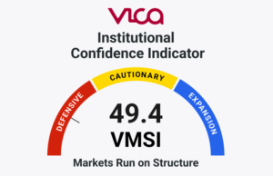 Markets Aren’t Breaking. They’re Being Repriced.