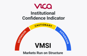 VICA Partners Releases VMSI™ Institutional Market Sentiment Index for Systematic Measurement of Capital Allocation