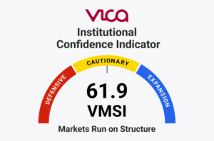 Liquidity Tightened. Capital Rotated. Structure Held.