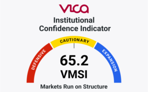 Participation Strengthened. Caution Remained Warranted.