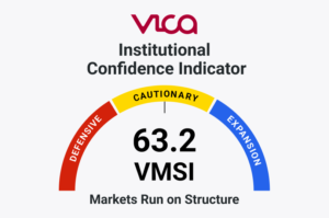 VMSI™ | August 21, 2026 — Participation Contracted. Capital Deployment Accelerated.