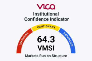 VMSI™ | August 7, 2026 — Synchronization Improved. Flow Confirmation Lagged