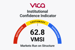 VMSI™ | August 28, 2026 — Participation Narrowed. Institutional Support Rotated.