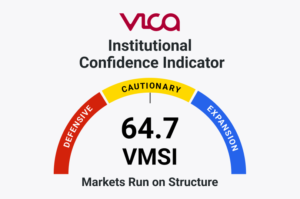 VMSI™ | August 14, 2026 — Participation Broadened. Liquidity Contracted.